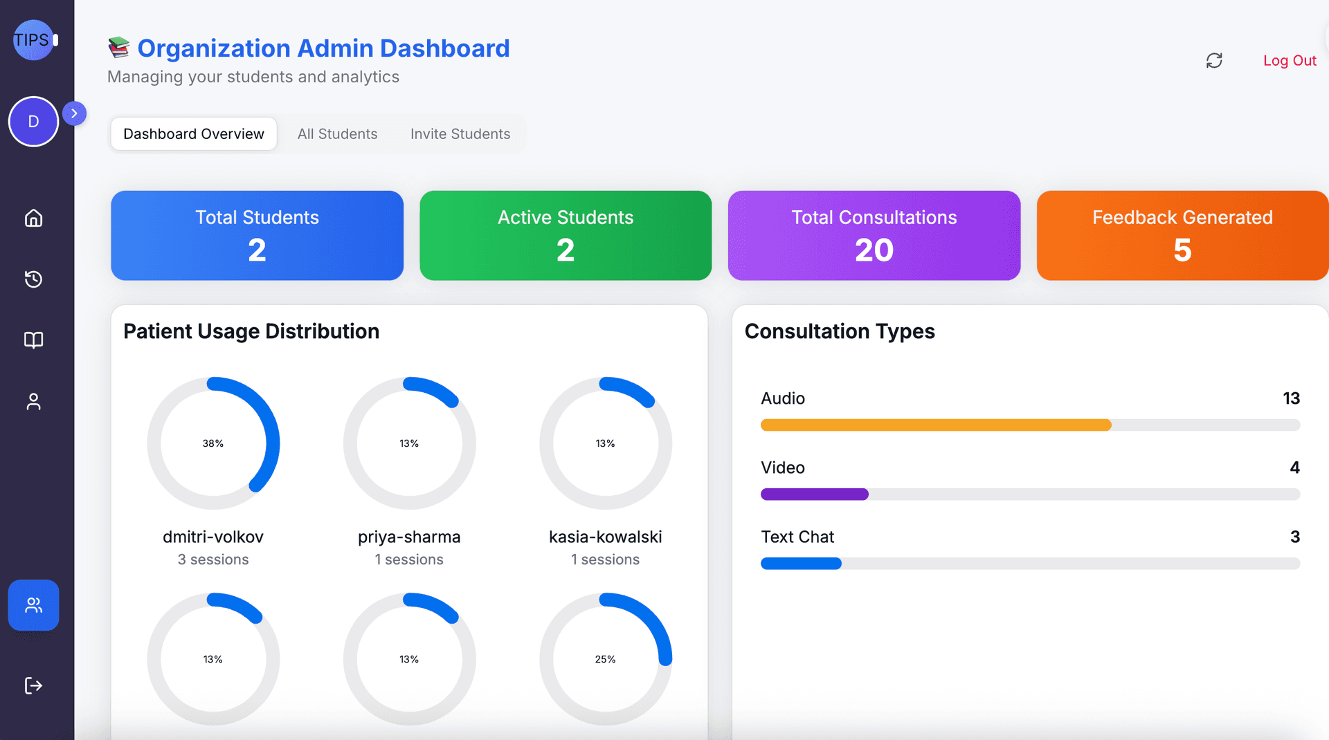 Simpatient AI Analytics and Feedback Dashboard